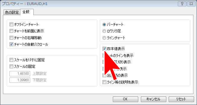 ｍｔ４ チャートの基本的な設定方法 海外fxの高額キャッシュバックと口座開設サポートなら みんなのハイレバ