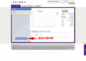 Axiory追加口座申請001