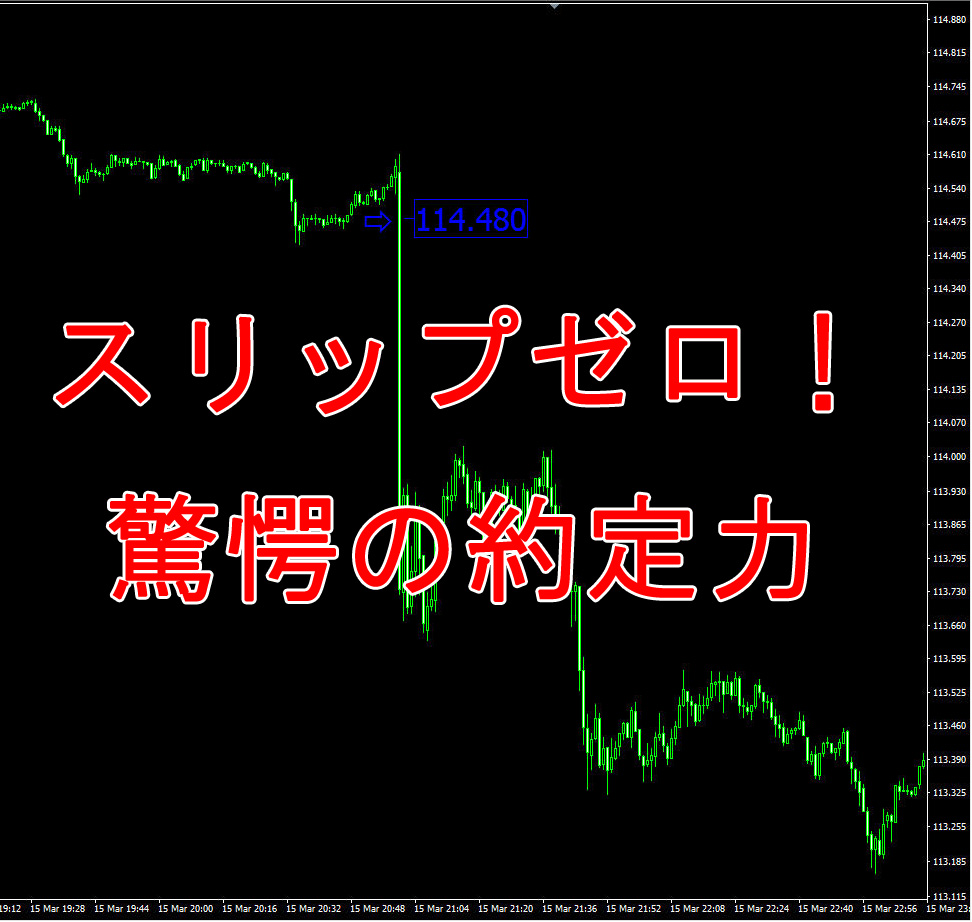 TradeView約定